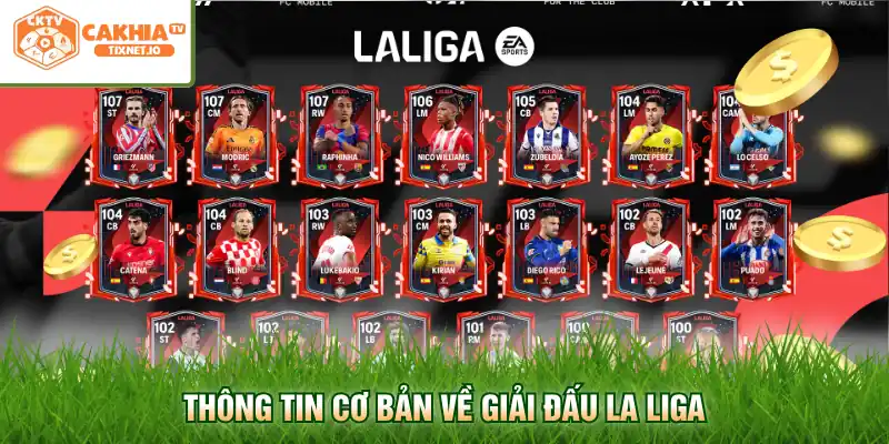Lịch Thi Đấu La Liga - Cập Nhật Nhanh Nhất Hôm Nay 1 Thông tin cơ bản về giải đấu La Liga